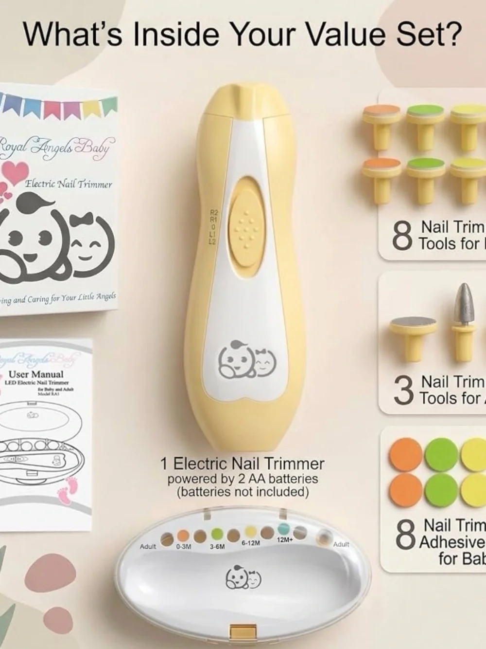 21-in-1 Electric Nail Trimmer Kit